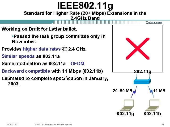 IEEE 802. 11 g Standard for Higher Rate (20+ Mbps) Extensions in the 2.