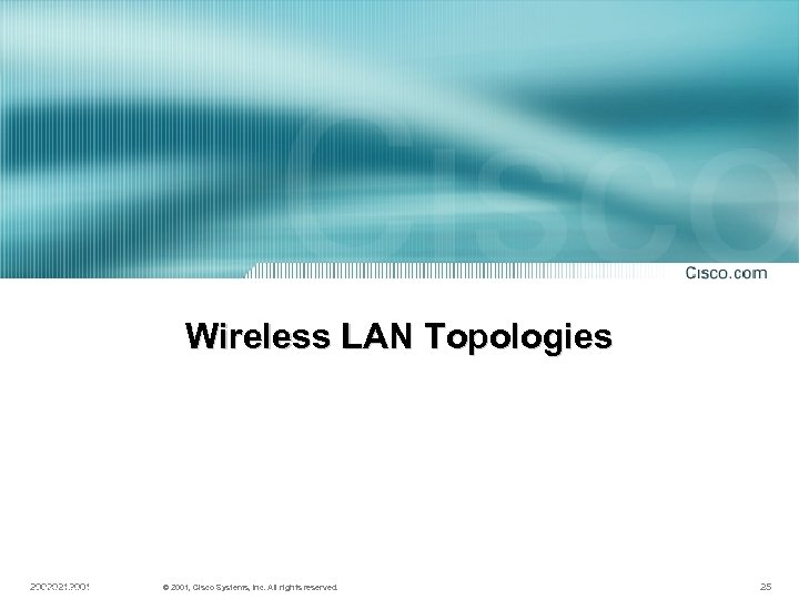 Wireless LAN Topologies 20020212001 © 2001, Cisco Systems, Inc. All rights reserved. Wireless LAN
