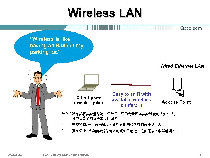 Wireless LAN “Wireless is like having an RJ 45 in my parking lot. ”