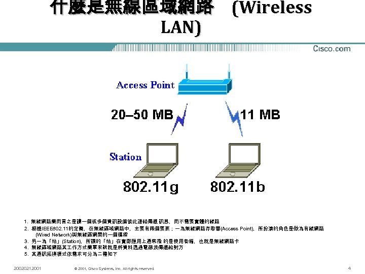 什麼是無線區域網路 (Wireless LAN) 1. 無線網路簡而言之是讓一個或多個資訊設備彼此連結傳遞 訊息，而不需要實體的線路 2. 根據IEEE 802. 11的定義，在無線區域網路中，主要有兩個要素；一為無線網路存取器(Access Point)，所扮演的角色是做為有線網路 (Wired Network)與無線區網間的一個橋樑 3.