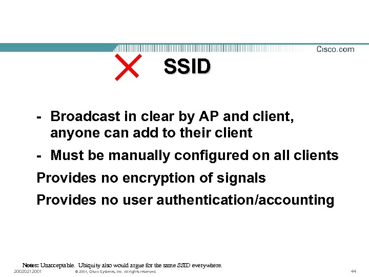 SSID - Broadcast in clear by AP and client, anyone can add to their