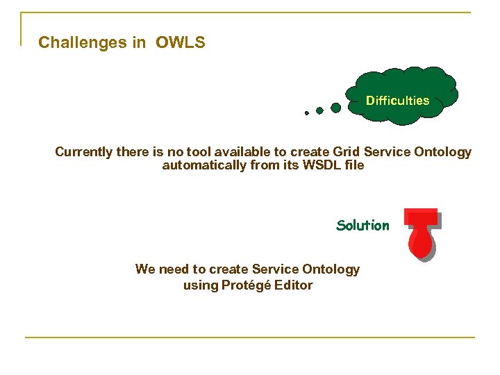 Challenges in OWLS Difficulties Currently there is no tool available to create Grid Service