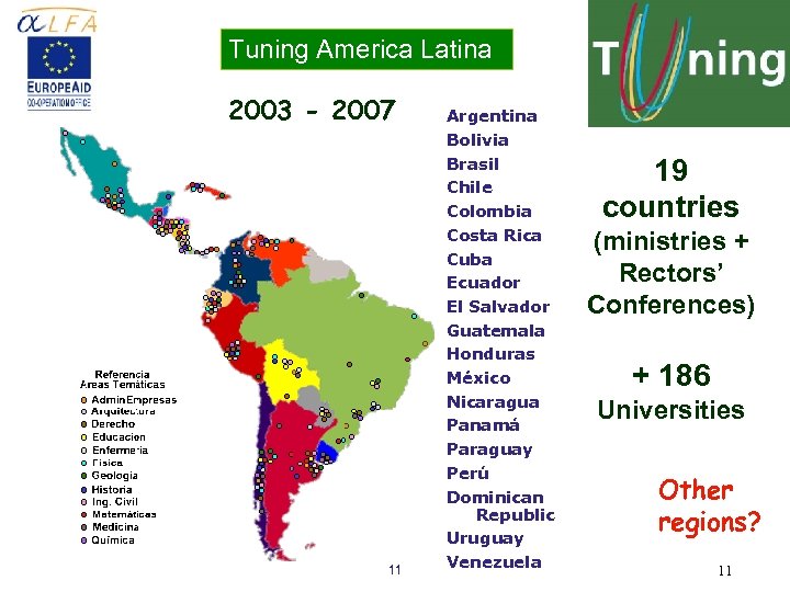 Tuning America Latina 2003 - 2007 subjects 11 Argentina Bolivia Brasil Chile Colombia Costa