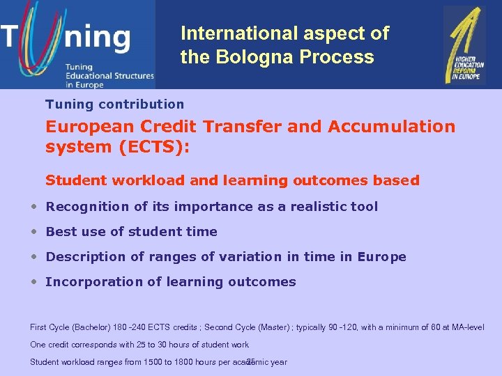International aspect of the Bologna Process Tuning contribution European Credit Transfer and Accumulation system