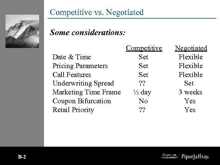 Competitive vs. Negotiated Some considerations: Competitive Date & Time Set Pricing Parameters Set Call