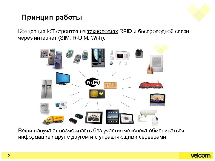 Принцип работы Концепция Io. T строится на технологиях RFID и беспроводной связи через интернет