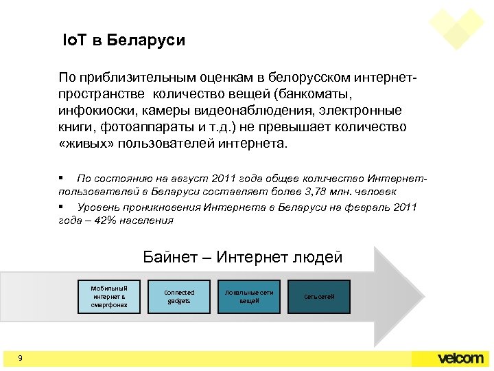 Io. T в Беларуси По приблизительным оценкам в белорусском интернетпространстве количество вещей (банкоматы, инфокиоски,