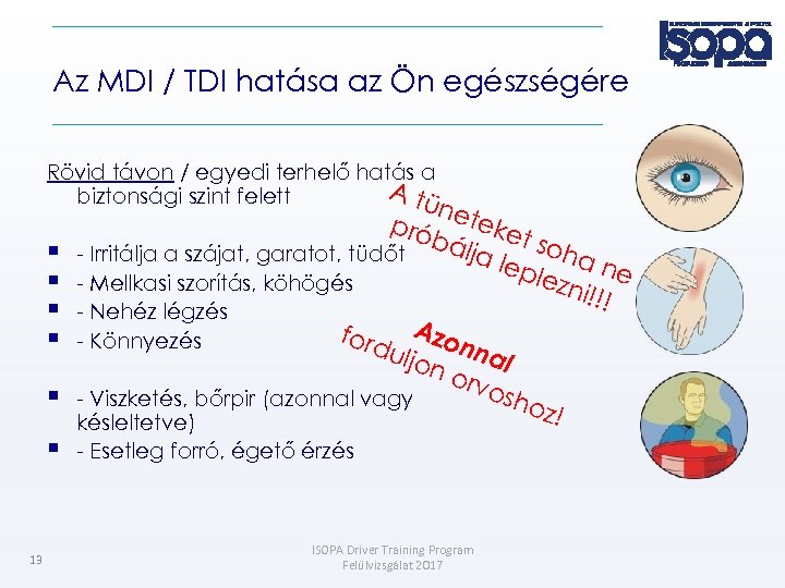 Az MDI / TDI hatása az Ön egészségére Rövid távon / egyedi terhelő hatás