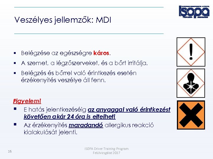 Veszélyes jellemzők: MDI Belégzése az egészségre káros. A szemet, a légzőszerveket, és a bőrt