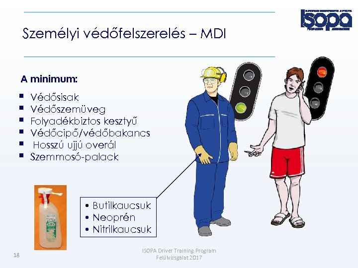 Személyi védőfelszerelés – MDI A minimum: Védősisak Védőszemüveg Folyadékbiztos kesztyű Védőcipő/védőbakancs Hosszú ujjú overál