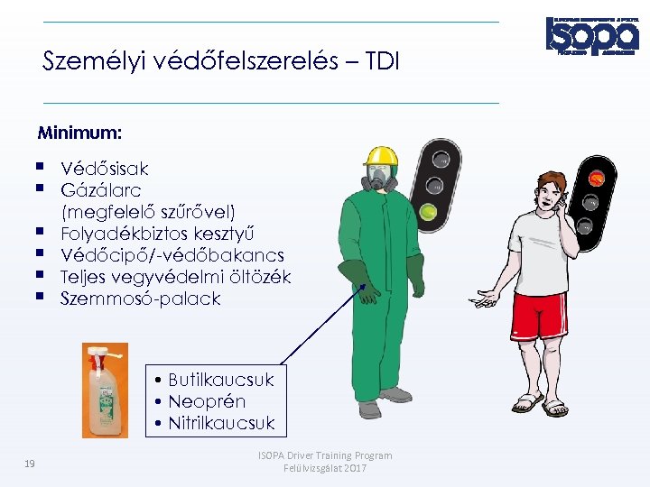 Személyi védőfelszerelés – TDI Minimum: Védősisak Gázálarc (megfelelő szűrővel) Folyadékbiztos kesztyű Védőcipő/-védőbakancs Teljes vegyvédelmi