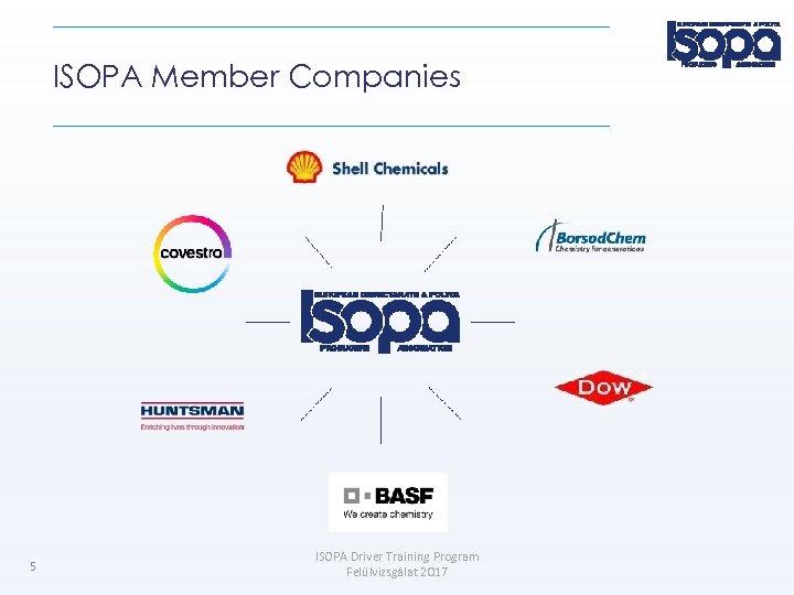 ISOPA Member Companies 5 ISOPA Driver Training Program Felülvizsgálat 2017 
