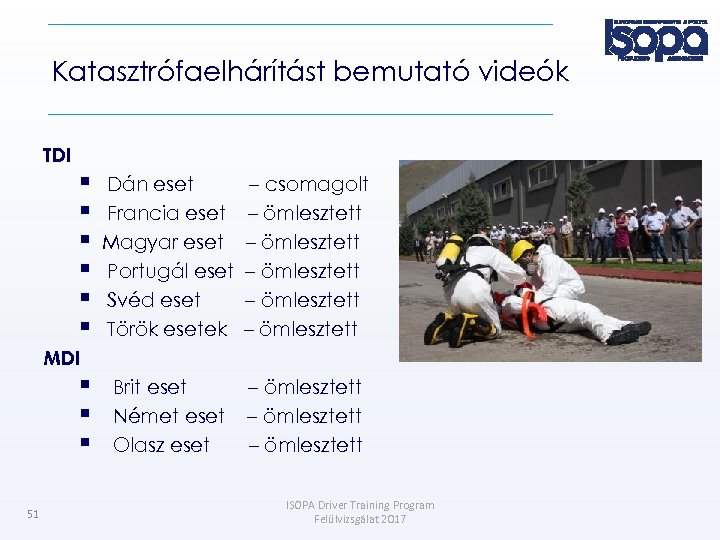 Katasztrófaelhárítást bemutató videók TDI Dán eset Francia eset Magyar eset Portugál eset Svéd eset