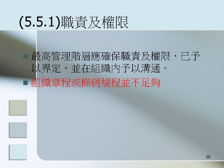 (5. 5. 1)職責及權限 最高管理階層應確保職責及權限，已予 以界定，並在組織內予以溝通。 n 組織章程或條例規程並不足夠 n 55 