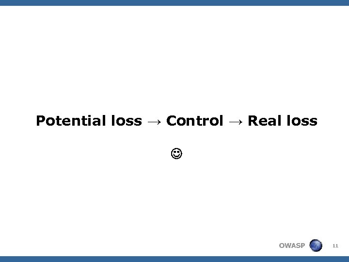 Potential loss → Control → Real loss OWASP 11 