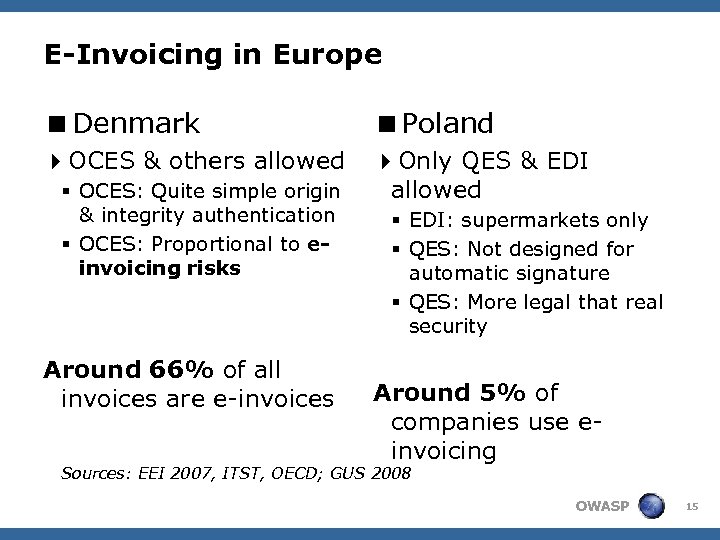 E-Invoicing in Europe <Denmark <Poland 4 OCES & others allowed 4 Only QES &