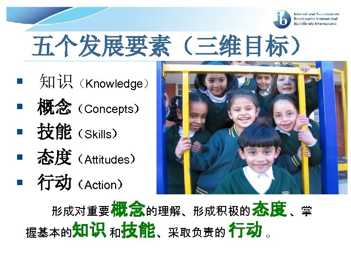 五个发展要素（三维目标） § § § 知识（Knowledge） 概念（Concepts） 技能（Skills） 态度（Attitudes） 行动（Action） 形成对重要 概念的理解、形成积极的 态度 、掌 握基本的知识