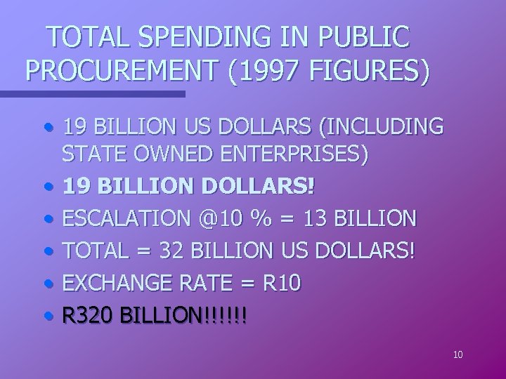 TOTAL SPENDING IN PUBLIC PROCUREMENT (1997 FIGURES) • 19 BILLION US DOLLARS (INCLUDING STATE