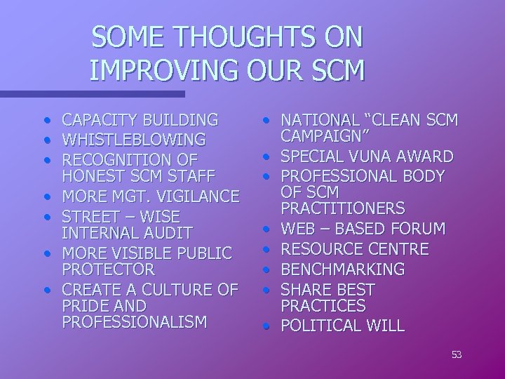 SOME THOUGHTS ON IMPROVING OUR SCM • • CAPACITY BUILDING WHISTLEBLOWING RECOGNITION OF HONEST