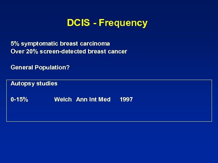 DCIS - Frequency 5% symptomatic breast carcinoma Over 20% screen-detected breast cancer General Population?