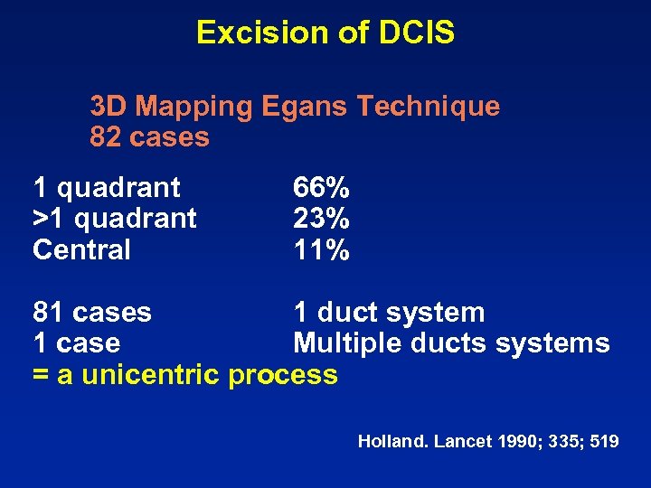 Excision of DCIS 3 D Mapping Egans Technique 82 cases 1 quadrant >1 quadrant