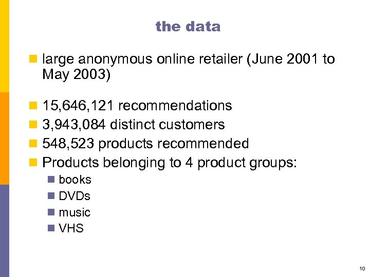 the data n large anonymous online retailer (June 2001 to May 2003) n n