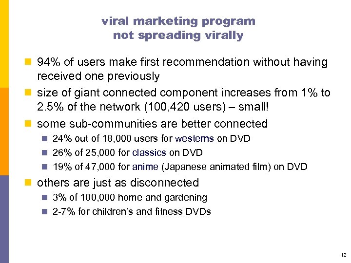 viral marketing program not spreading virally n 94% of users make first recommendation without