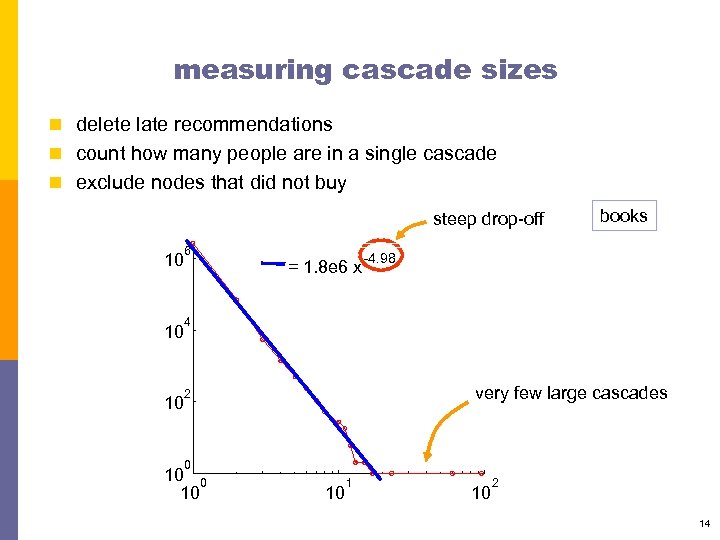 measuring cascade sizes n delete late recommendations n count how many people are in