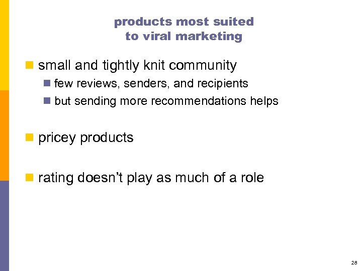 products most suited to viral marketing n small and tightly knit community n few