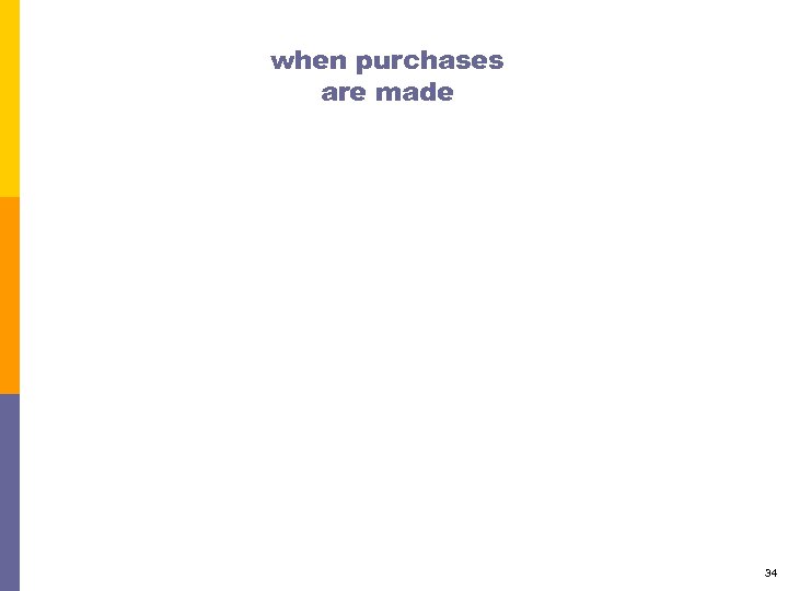 when purchases are made 34 