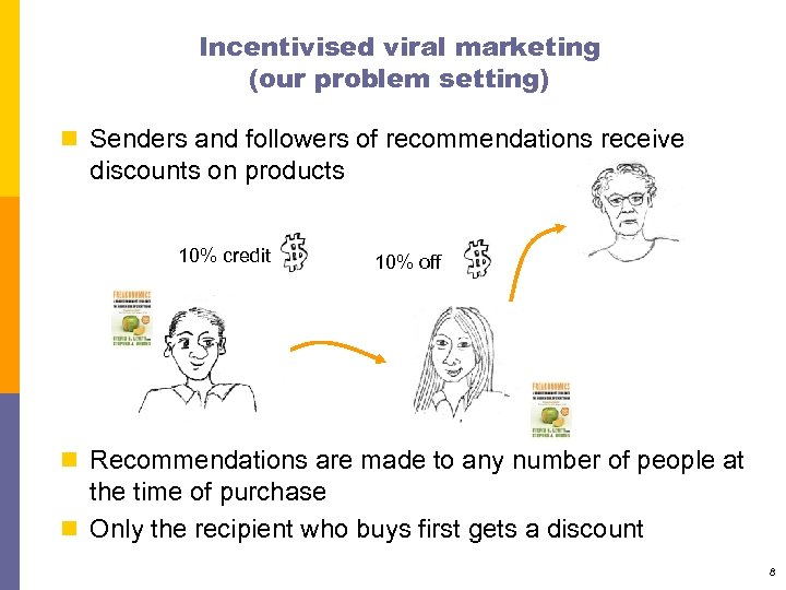 Incentivised viral marketing (our problem setting) n Senders and followers of recommendations receive discounts