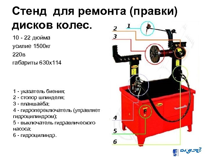 Стенд для ремонта (правки) дисков колес. 10 - 22 дюйма усилие 1500 кг 220