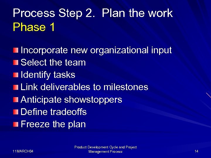 Process Step 2. Plan the work Phase 1 Incorporate new organizational input Select the