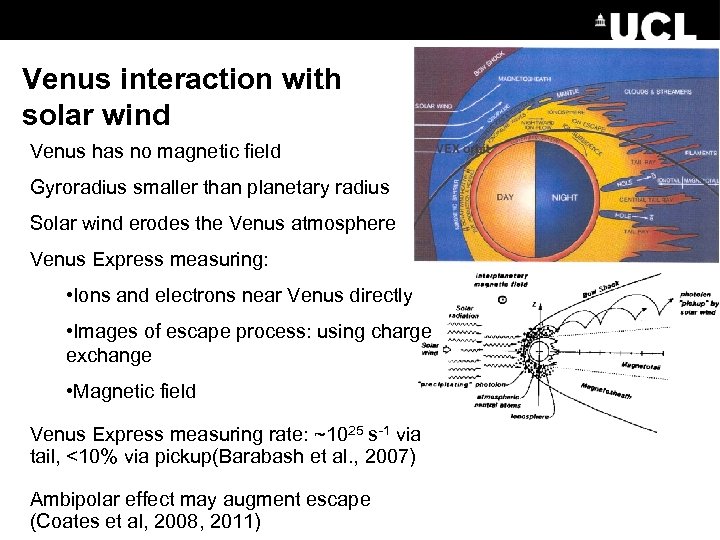 Venus interaction with solar wind Venus has no magnetic field Gyroradius smaller than planetary
