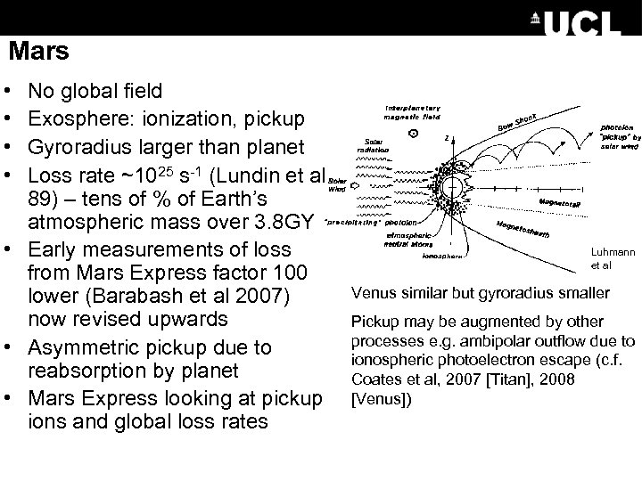 Mars • • No global field Exosphere: ionization, pickup Gyroradius larger than planet Loss