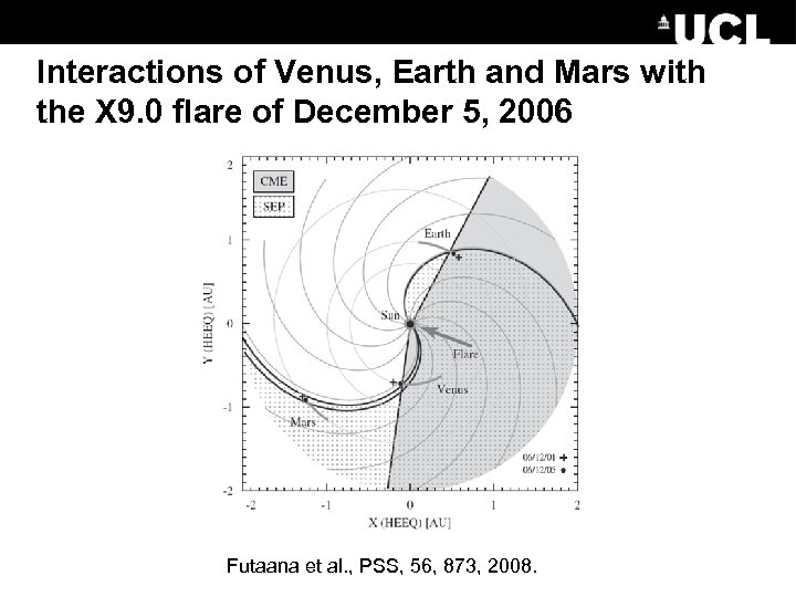 Interactions of Venus, Earth and Mars with the X 9. 0 flare of December