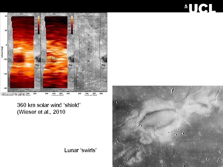 360 km solar wind ‘shield’ (Wieser et al. , 2010 Lunar ‘swirls’ 