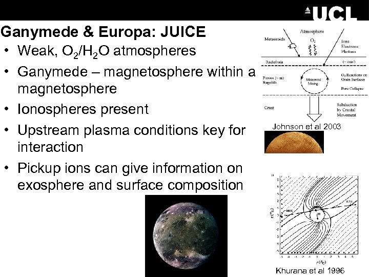 Ganymede & Europa: JUICE • Weak, O 2/H 2 O atmospheres • Ganymede –