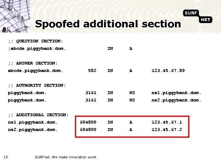 Spoofed additional section ; ; QUESTION SECTION: ; abcde. piggybank. dom. IN A 582