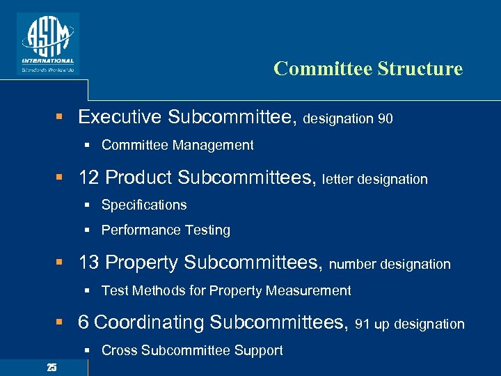 Committee Structure § Executive Subcommittee, designation 90 § Committee Management § 12 Product Subcommittees,