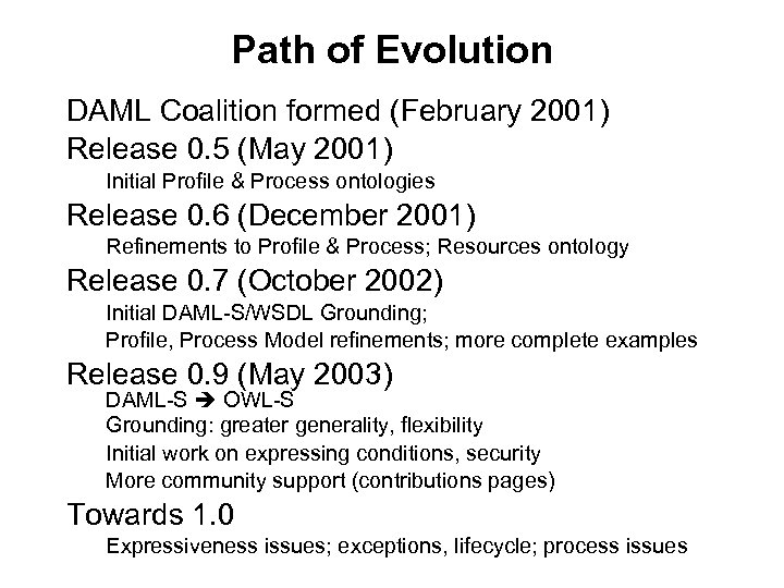 Path of Evolution DAML Coalition formed (February 2001) Release 0. 5 (May 2001) Initial
