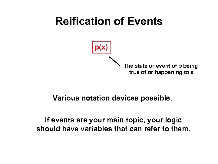 Reification of Events p(x) The state or event of p being true of or