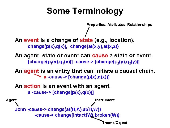 Some Terminology Properties, Attributes, Relationships An event is a change of state (e. g.