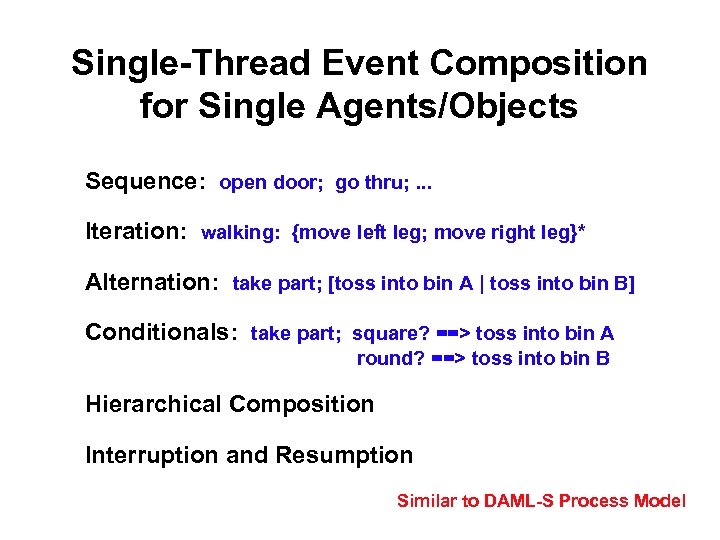 Single-Thread Event Composition for Single Agents/Objects Sequence: open door; go thru; . . .