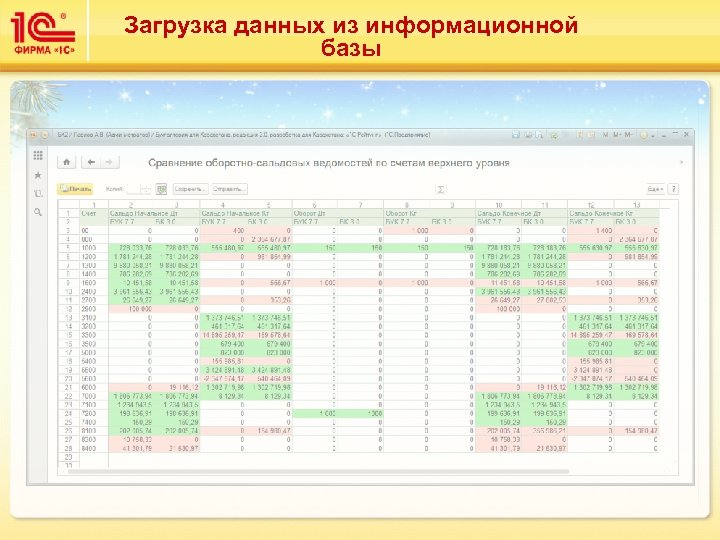 Загрузка данных из информационной базы 