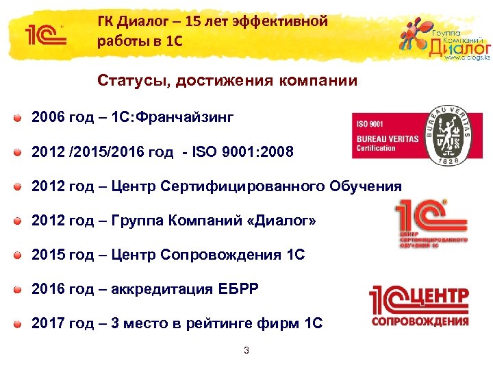 ГК Диалог – 15 лет эффективной работы в 1 С Статусы, достижения компании 2006
