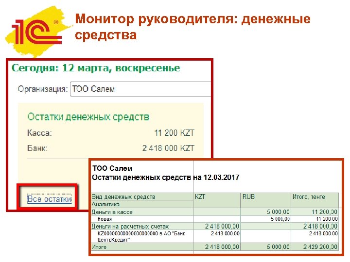 Монитор руководителя: денежные средства 