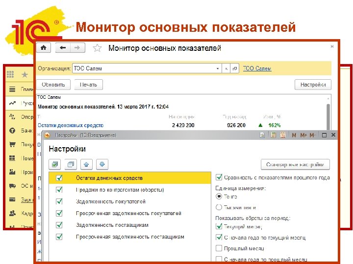 Монитор основных показателей 