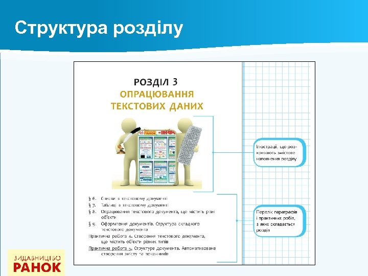 Структура розділу 