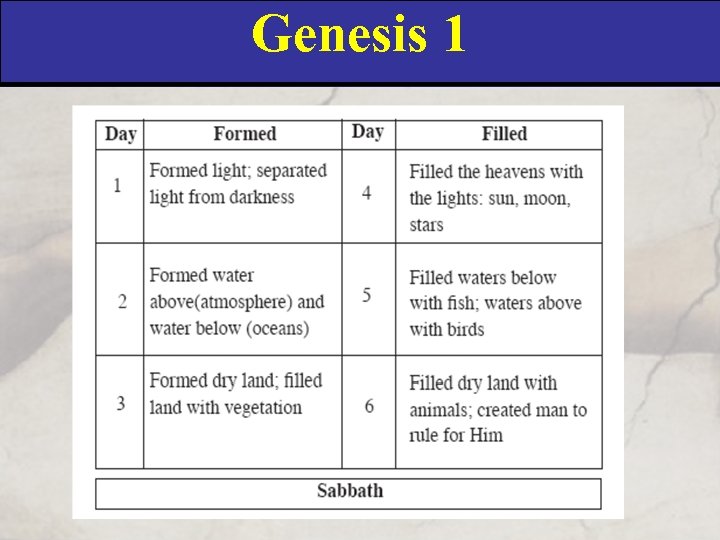 Genesis 1 